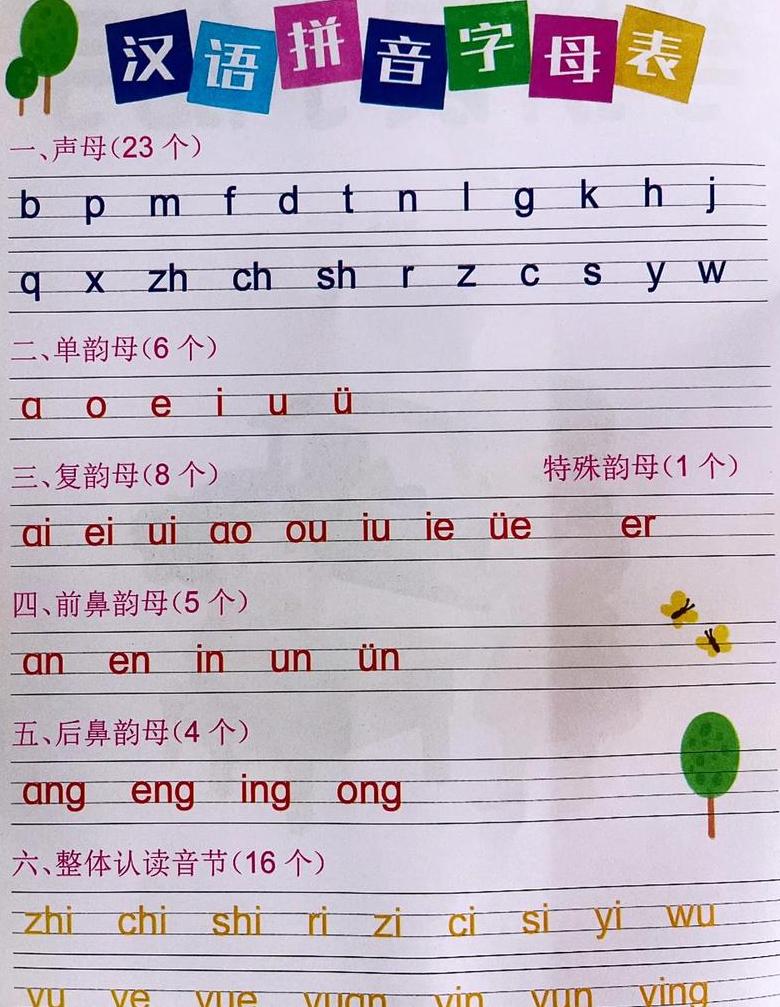 汉字拼音bu的四声解读及组词应用