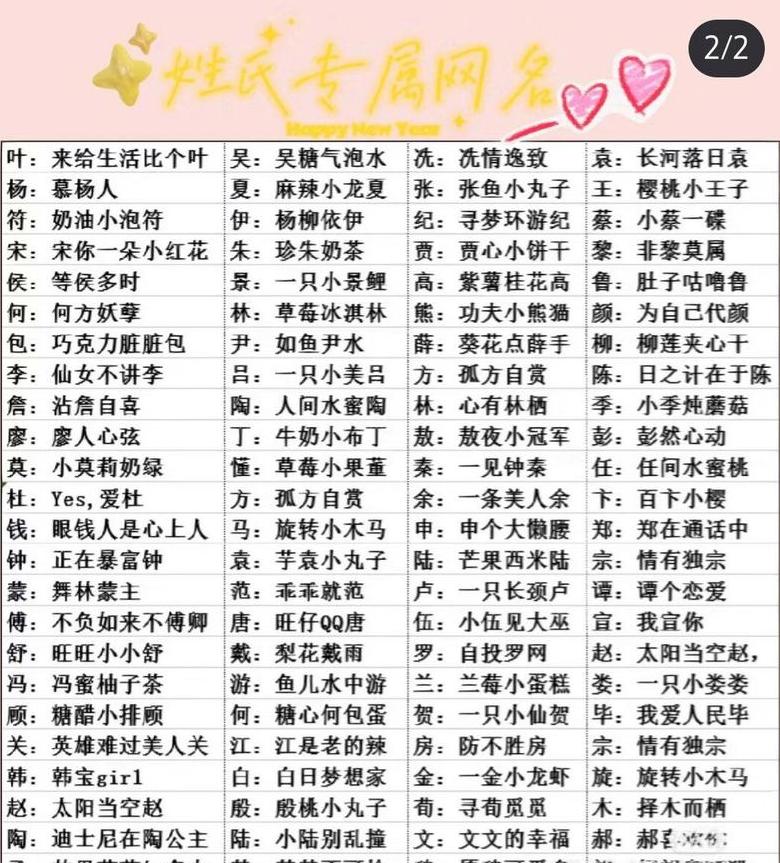 两字游戏网名推荐大全