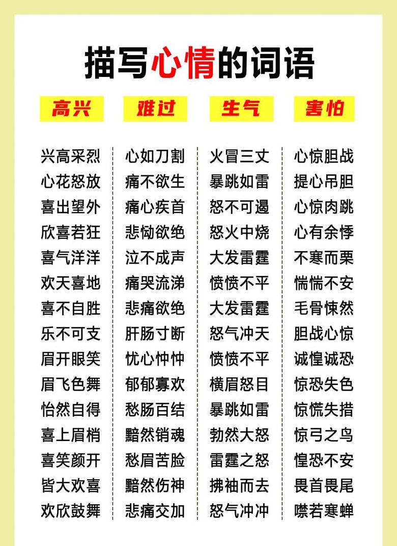 豆芽的16个形容词盘点