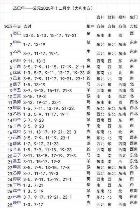 风水选楼层：购房楼层风水禁忌解析