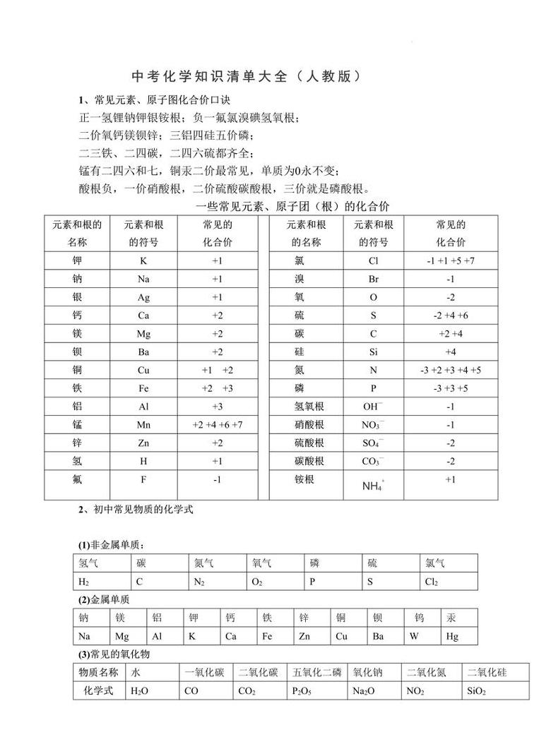 锌离子Zn2+的化学意义及应用解析