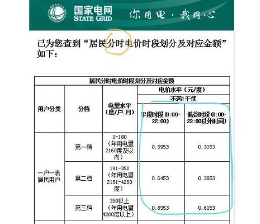 电费三档转一档攻略：如何降低家庭用电成本