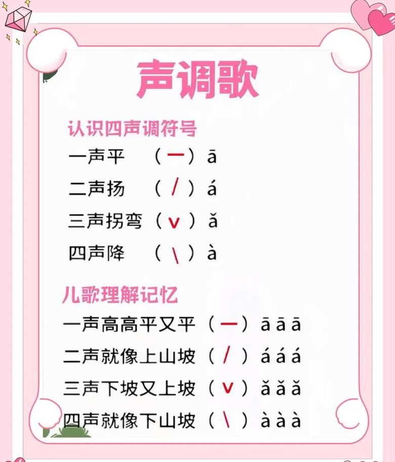 迨字多音字解读：拼音及用法全解析