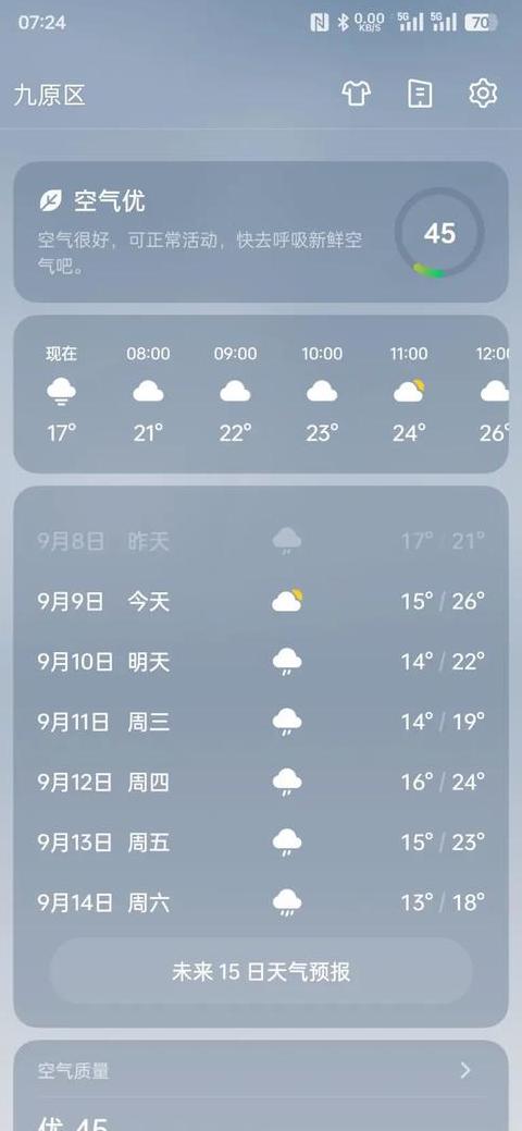 武汉未来15天天气预报及查询指南