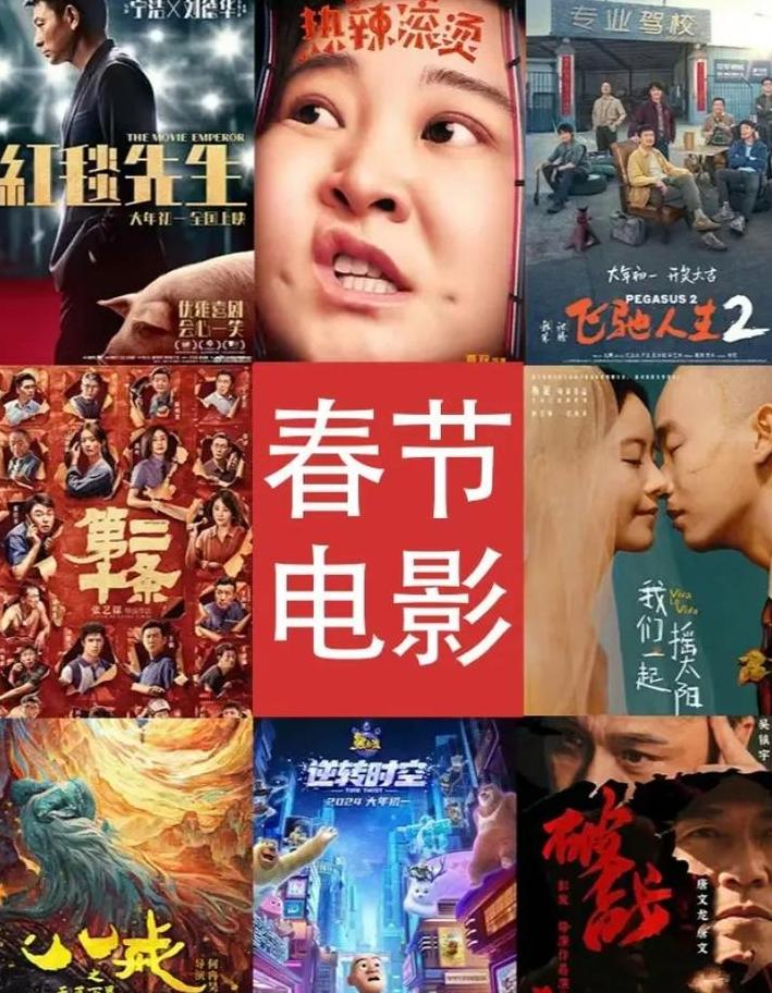 2021春节档电影大盘点