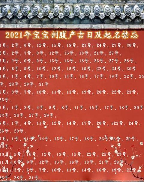 孩子起名禁忌全解析：五大要点避免踩雷